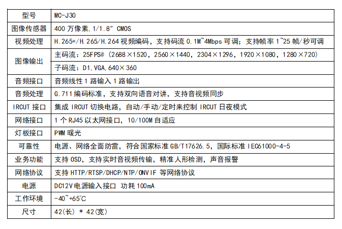 图片要害词