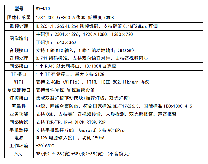 图片要害词