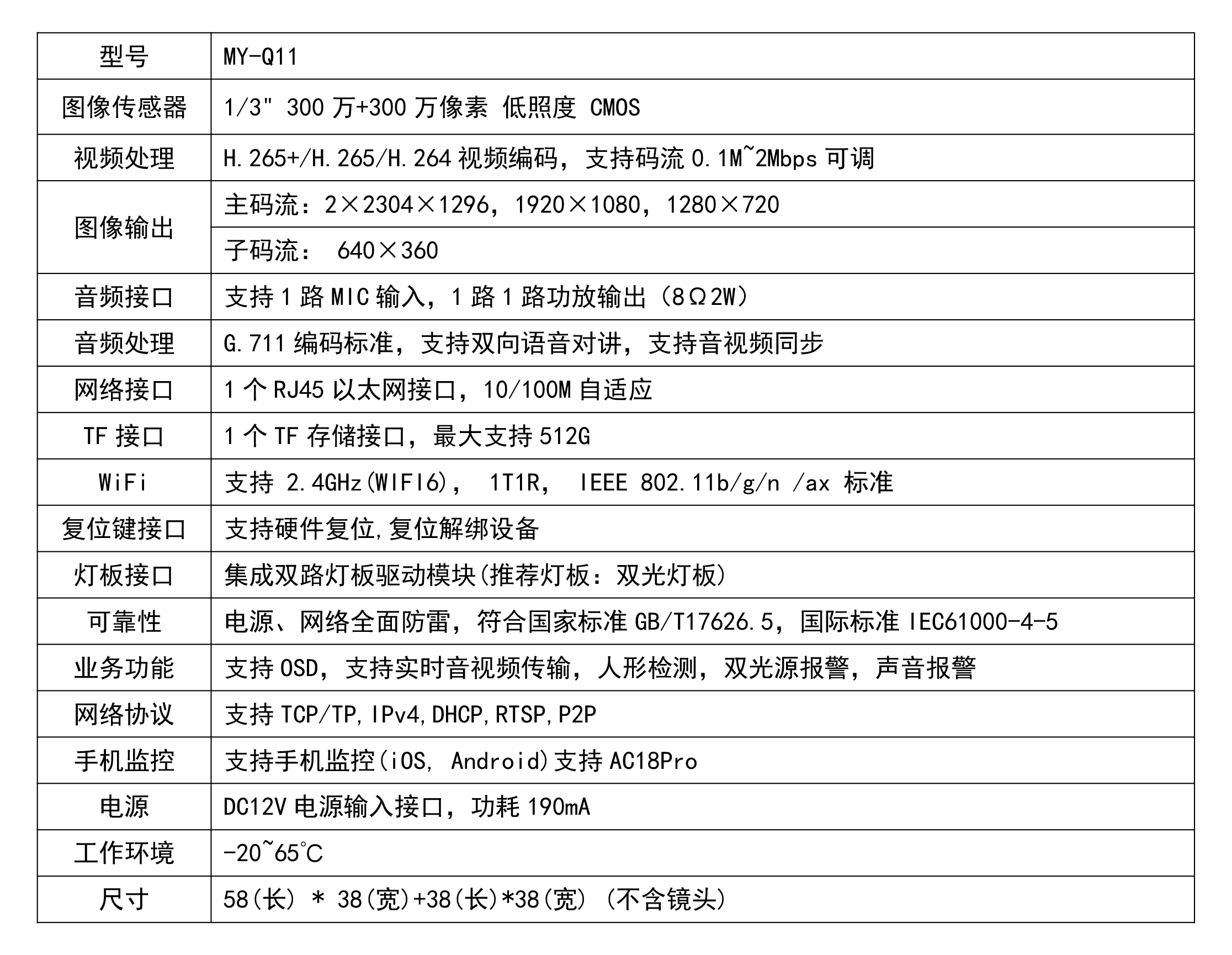 图片要害词